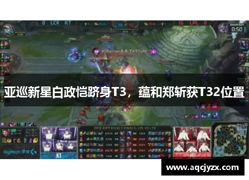 亚巡新星白政恺跻身T3，蕴和郑斩获T32位置