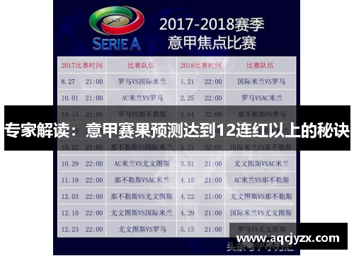专家解读：意甲赛果预测达到12连红以上的秘诀